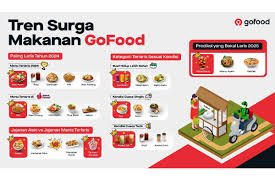 Menu Mengenyangkan Juara Bertahan, Varian Teh Tetap Jadi Andalan