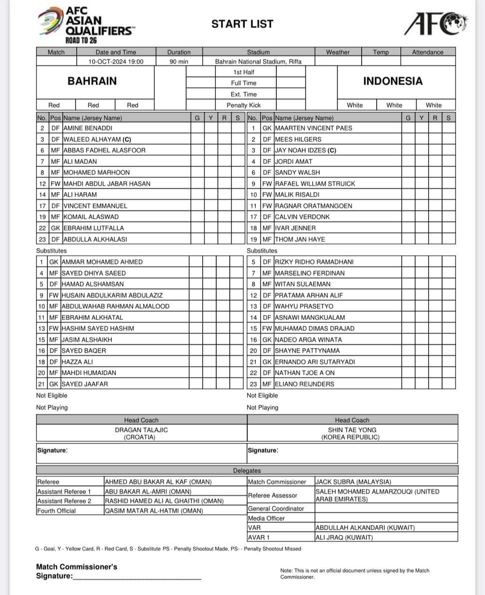 Ini Daftar Line Up Timnas Indonesia dan Bahrain