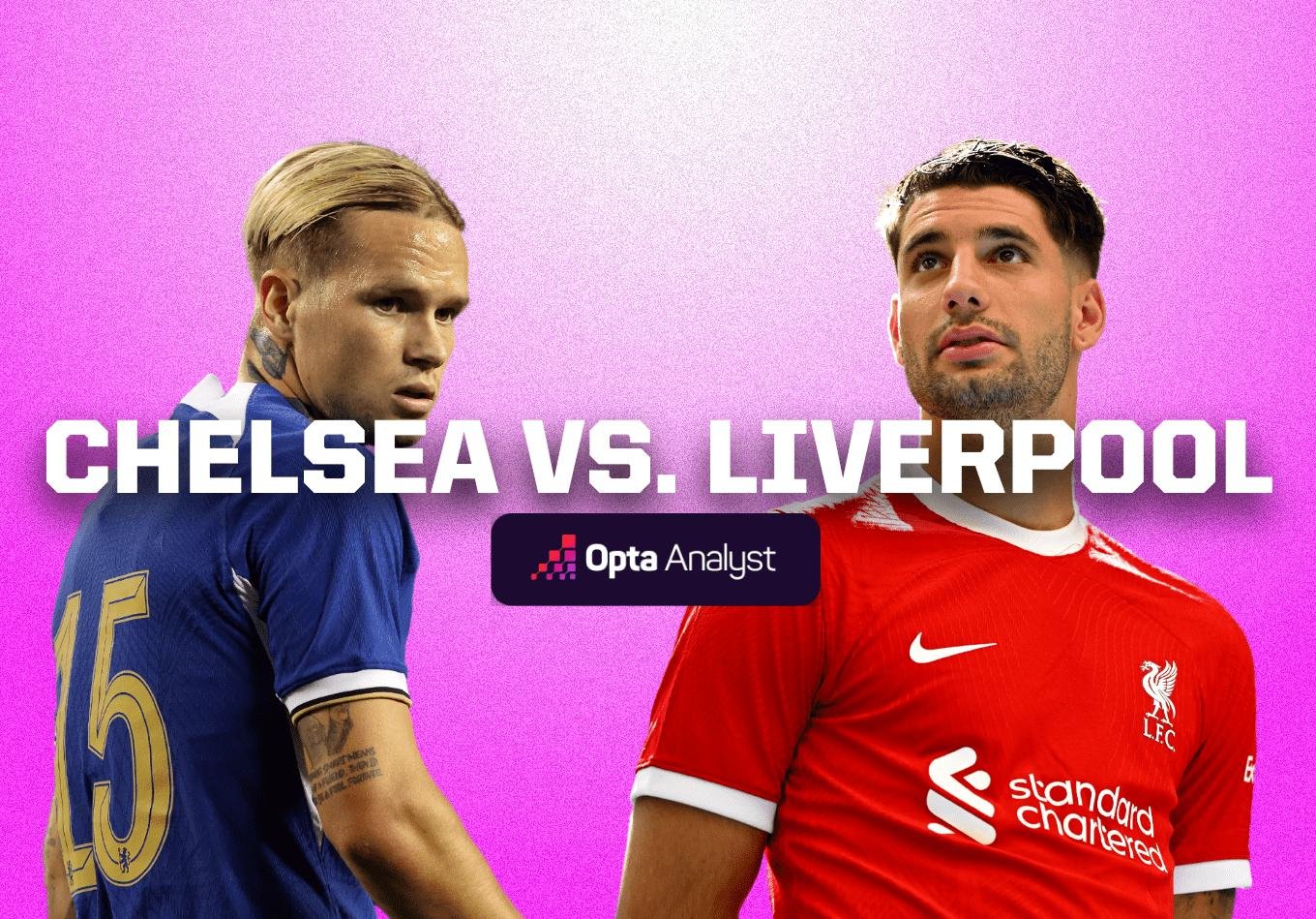 Rekor Pertemuan Chelsea Vs Liverpool, Simak Artikel Ini